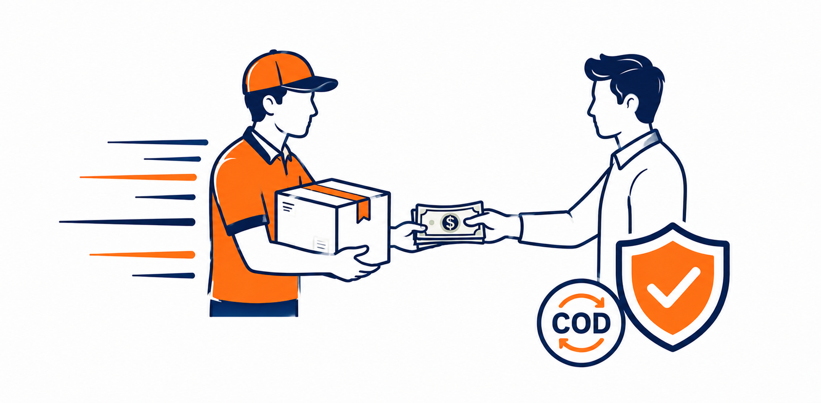 Cash On Delivery (COD)